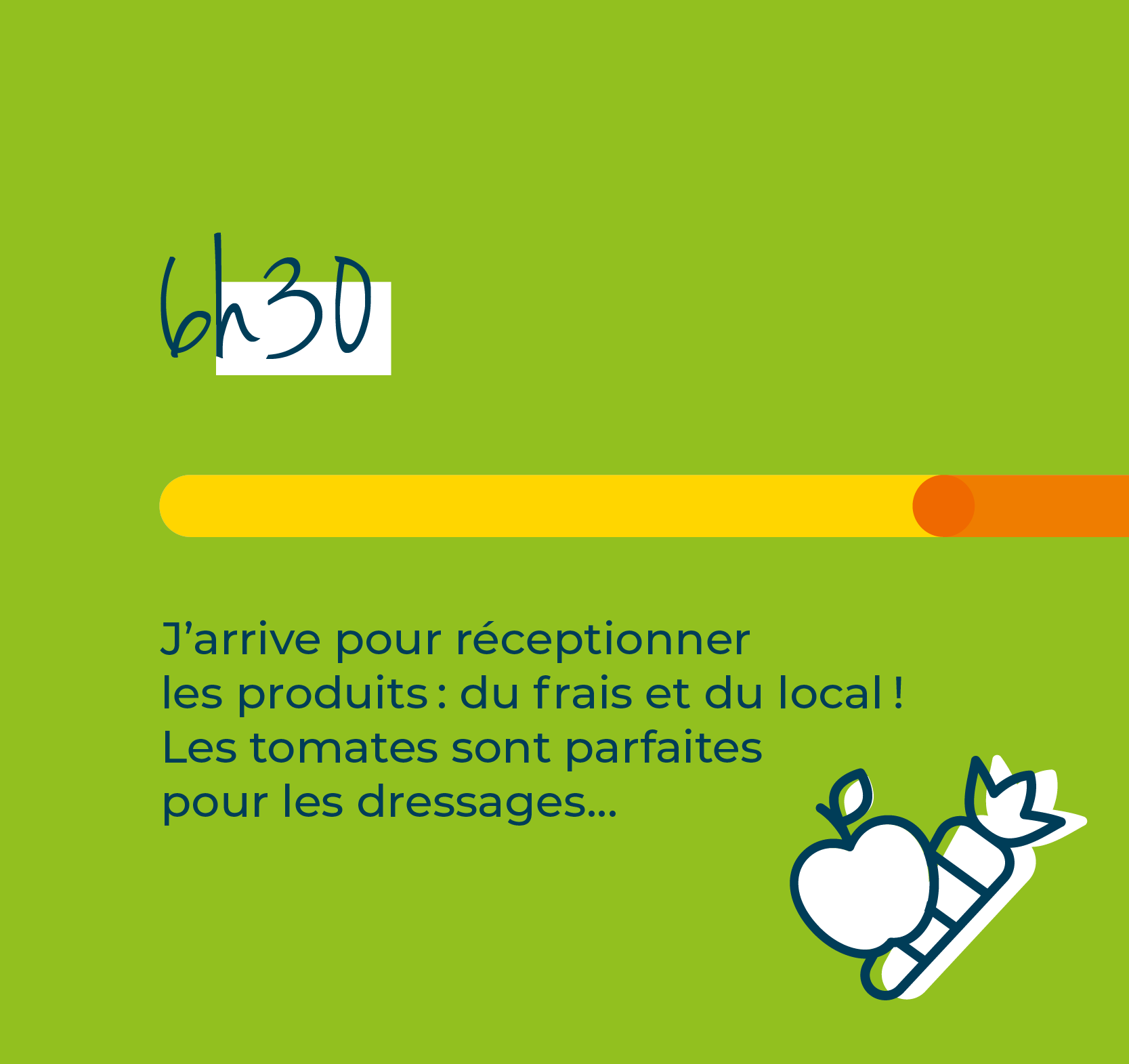 Journée type chef gérant 01