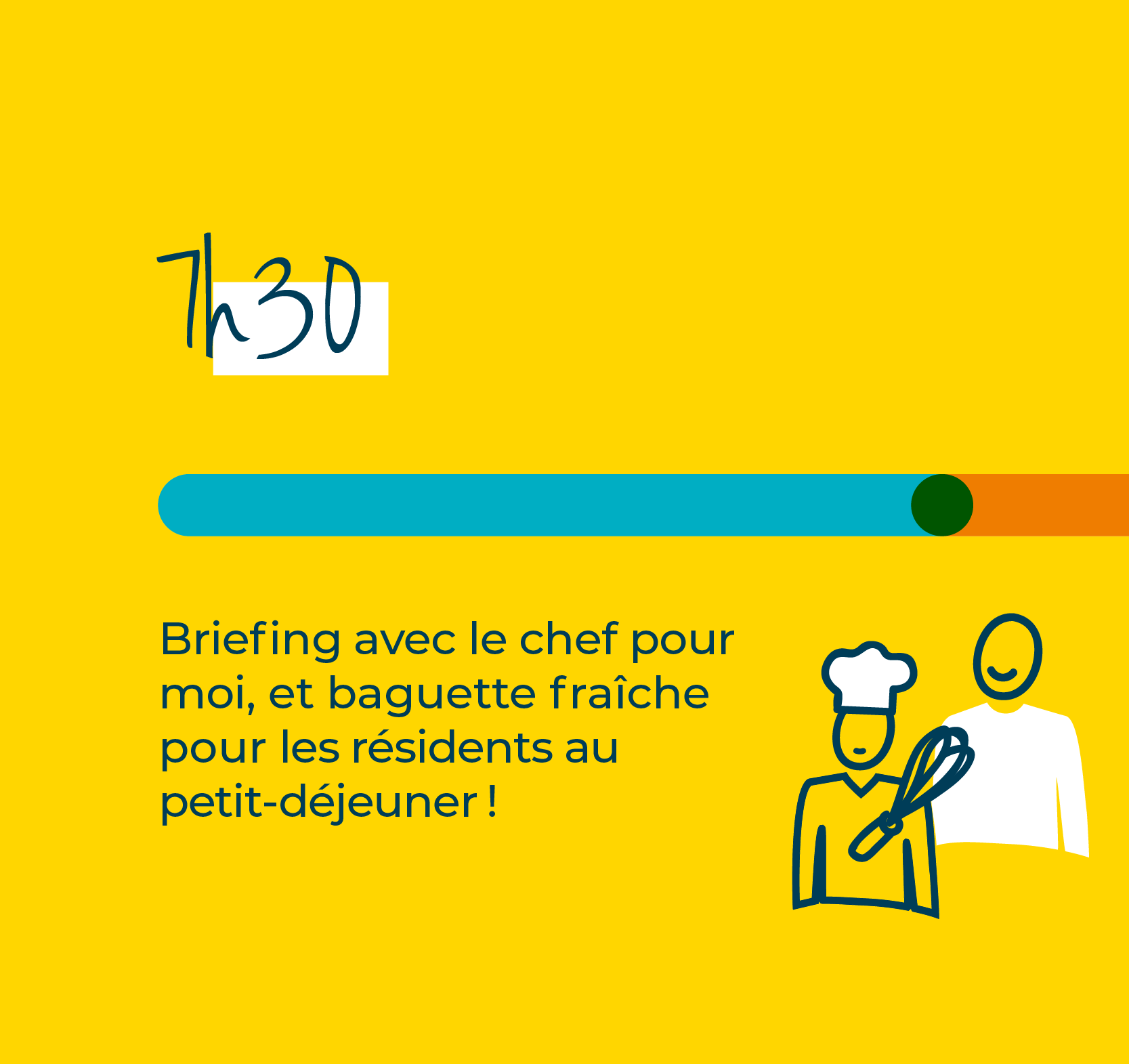 Journée type cuisinier 01