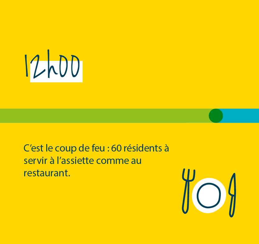 12h c'est le coup de feu : 60 résidents à servir à l'assiette comme au restaurant