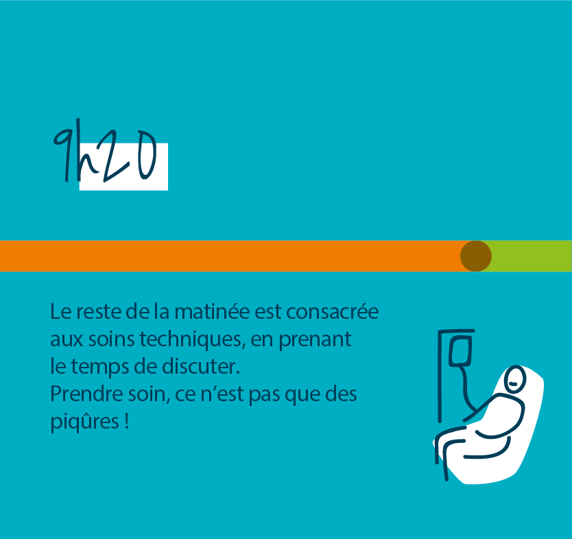 9h20 le reste de la matinée est consacrée aux soins techniques, en prenant le temps de discuter. Prendre soin ce n'est pas que des piqûres