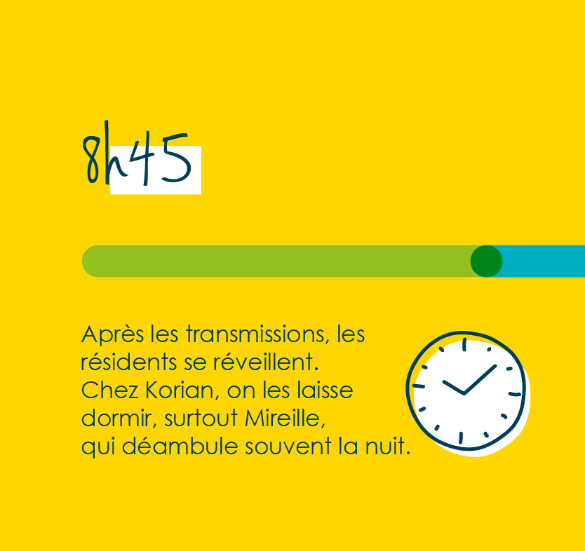 Après les transmissions, les résidents se réveillent