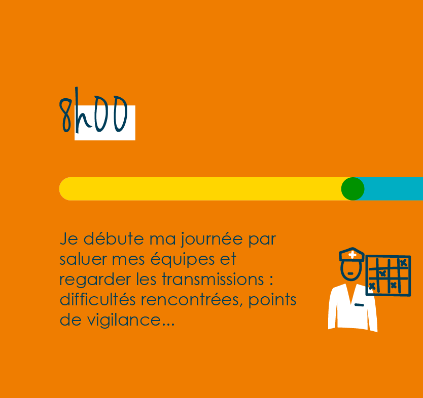 8h je débute ma journée par saluer mes équipes et regarder les transmissions